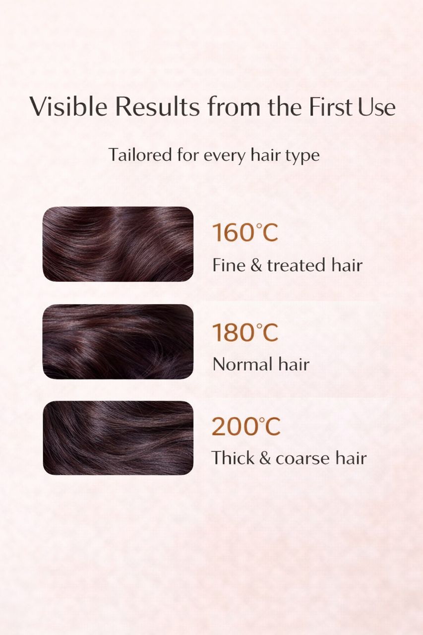 SleekAura™ Cordless Mini Straightening Comb